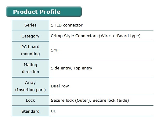 SHLD Connector